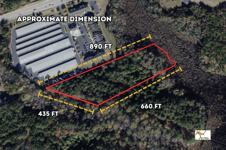 Gregory Hepner_ Cumberland SC _ Dimension