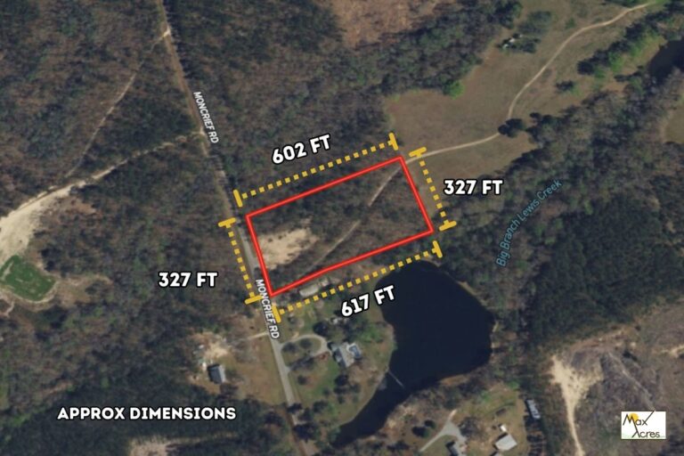 2.2 Acre Lend LLC, Roberta GA