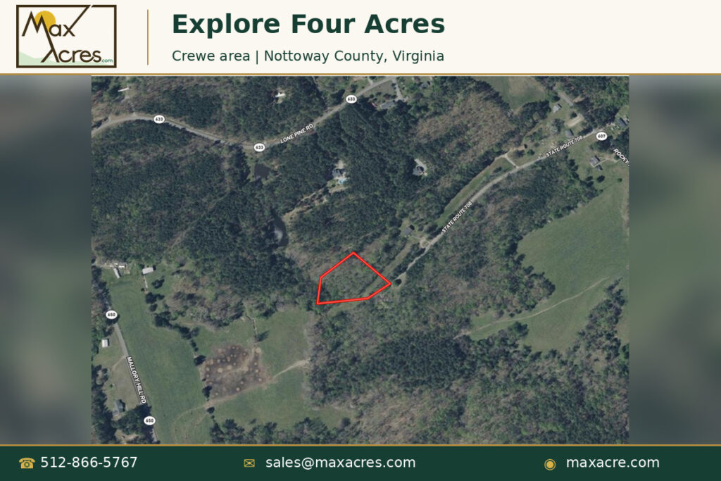 01-Explore-Four-Acres