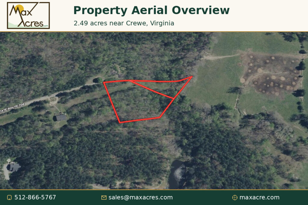 01-Property-Aerial-Overview