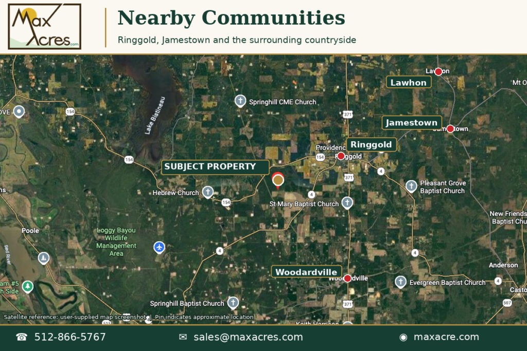 01_Nearby_Communities