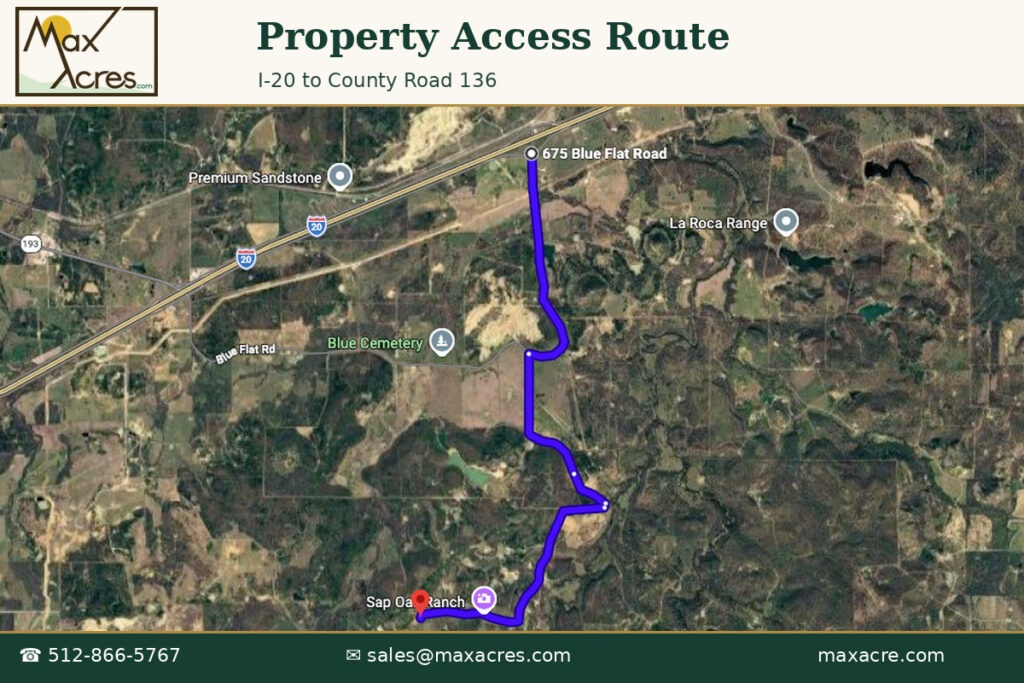 01_Property_Access_Route