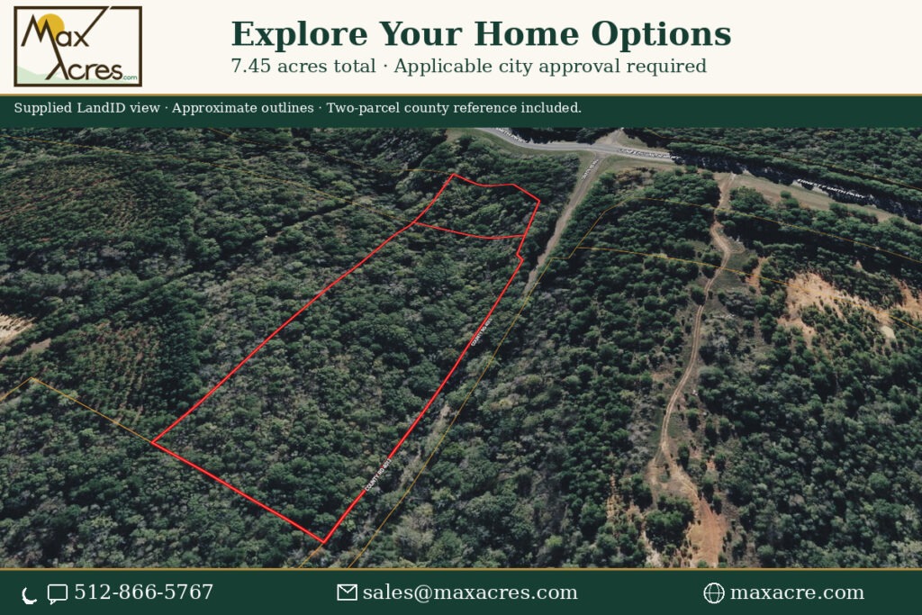 02_Home_Options