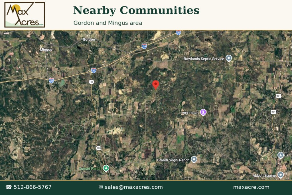 02_Nearby_Communities