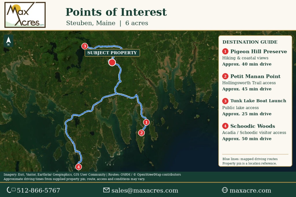02_Points_of_Interest