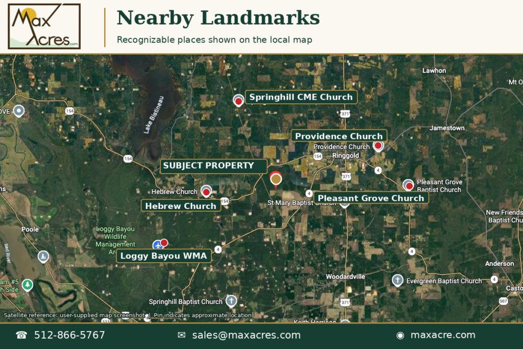 03_Local_Landmarks