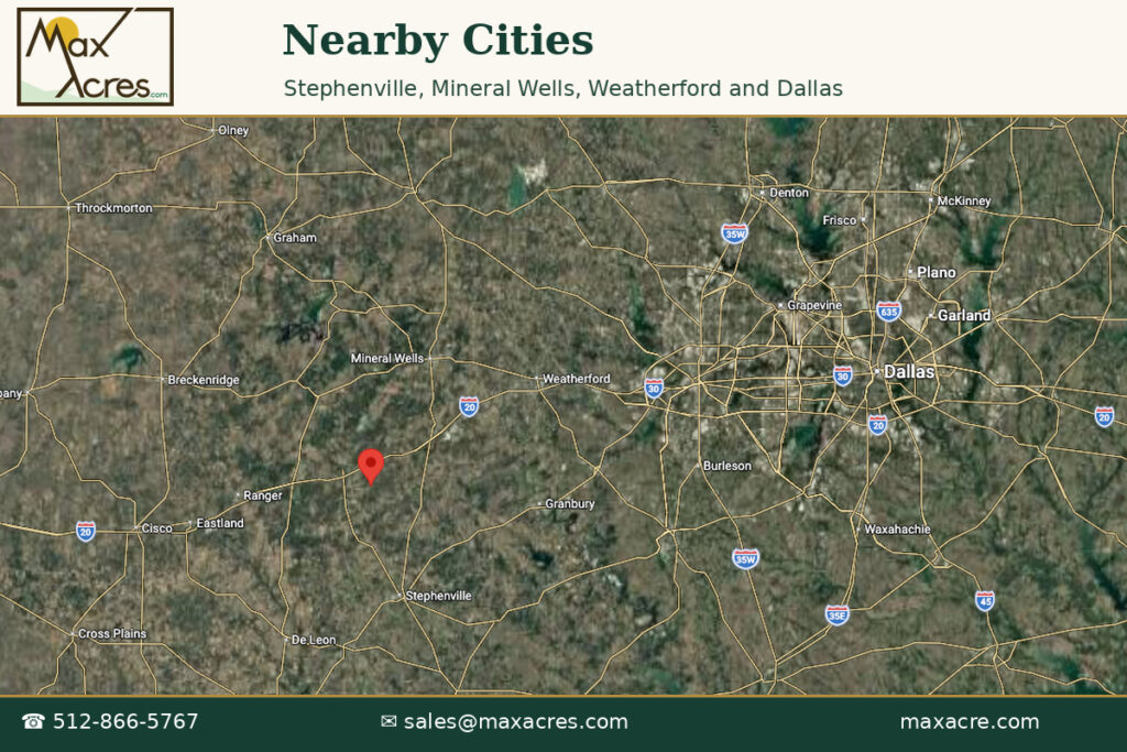 03_Nearby_Cities