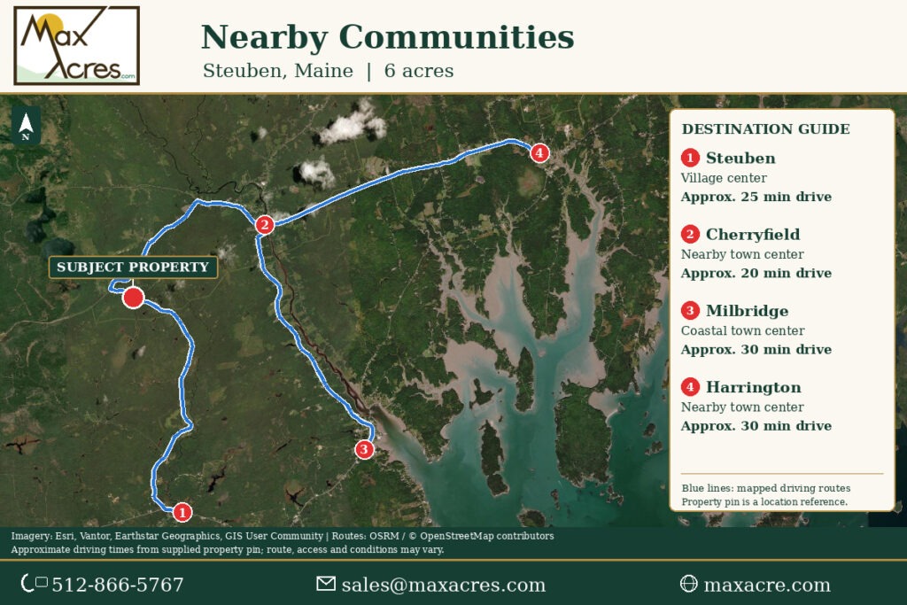 03_Nearby_Communities