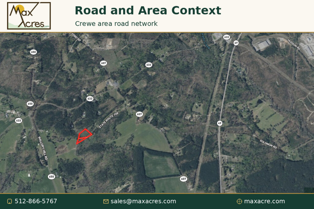 04-Road-and-Area-Context
