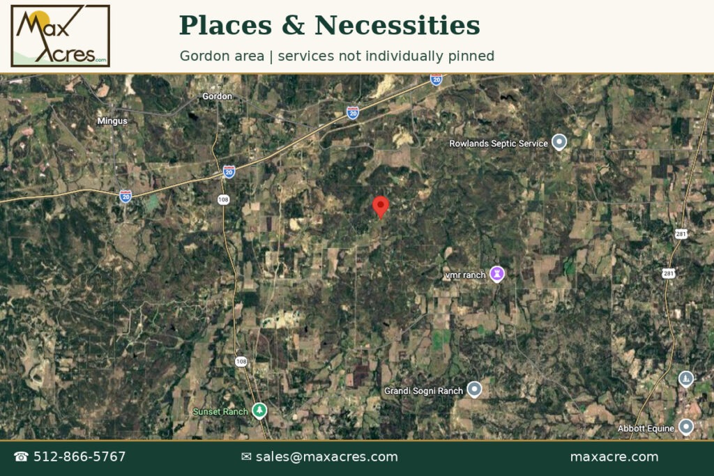 04_Places_and_Necessities