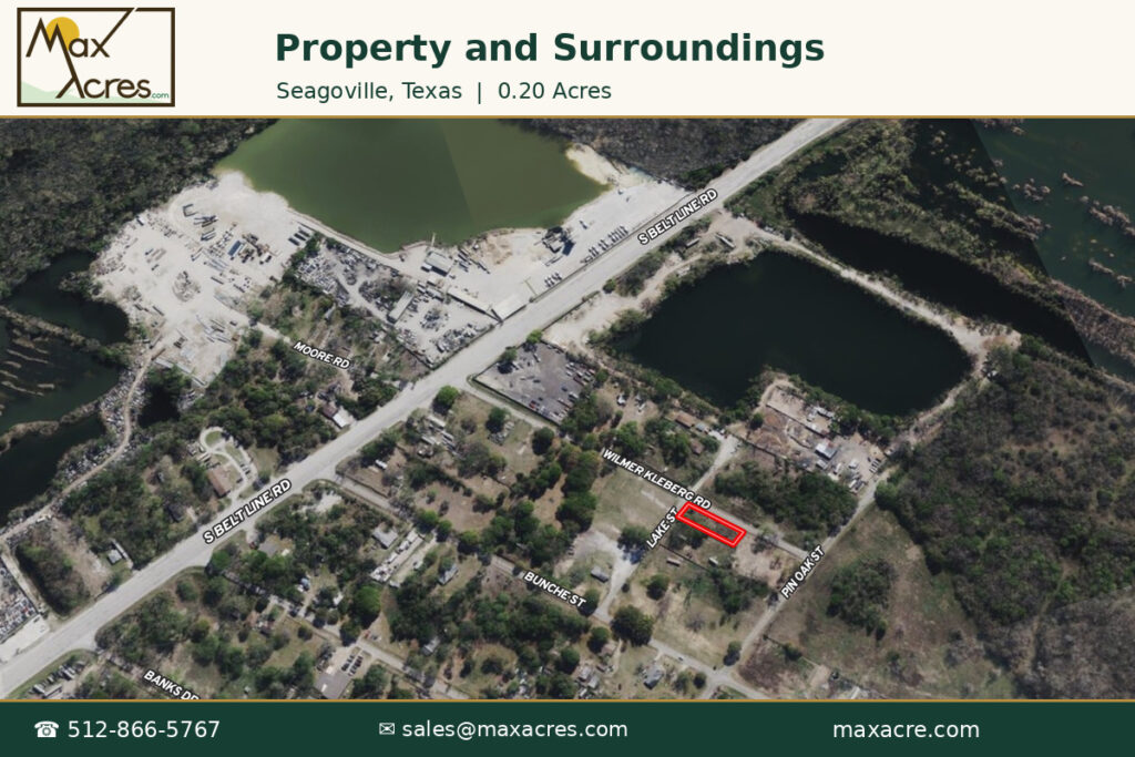 04_Property_and_Surroundings