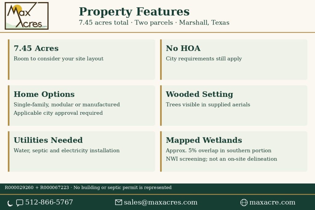 07_Property_Features