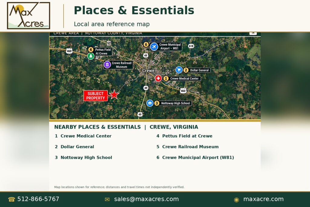 08-Places-Essentials