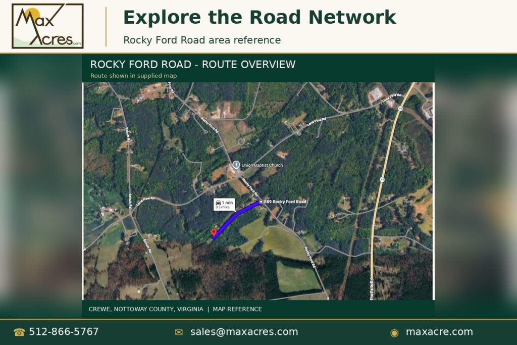 09-Road-Guide