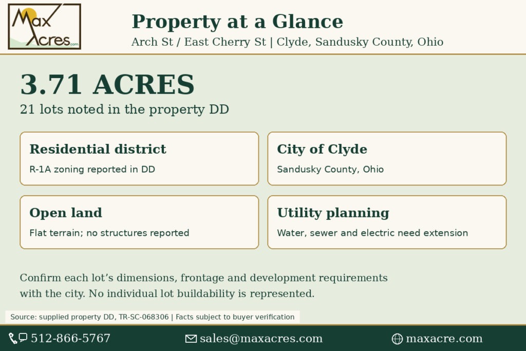09_Clyde_Property_Features