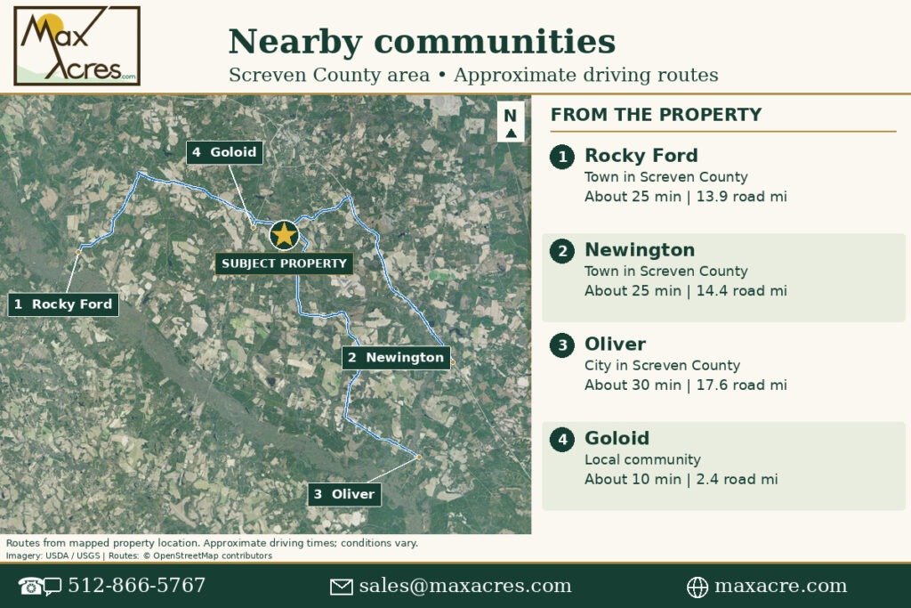 13_Nearby_Communities