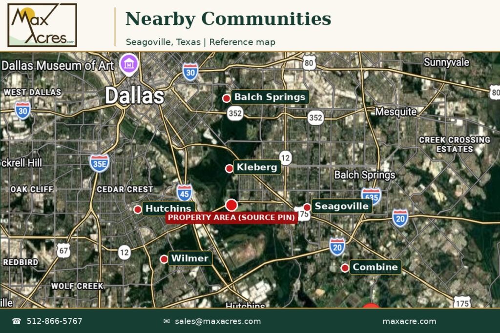 13_Nearby_Communities