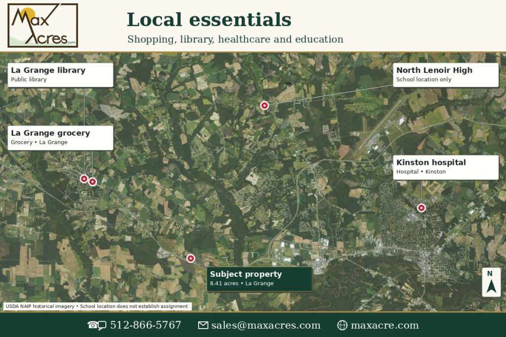 14_Local_Essentials