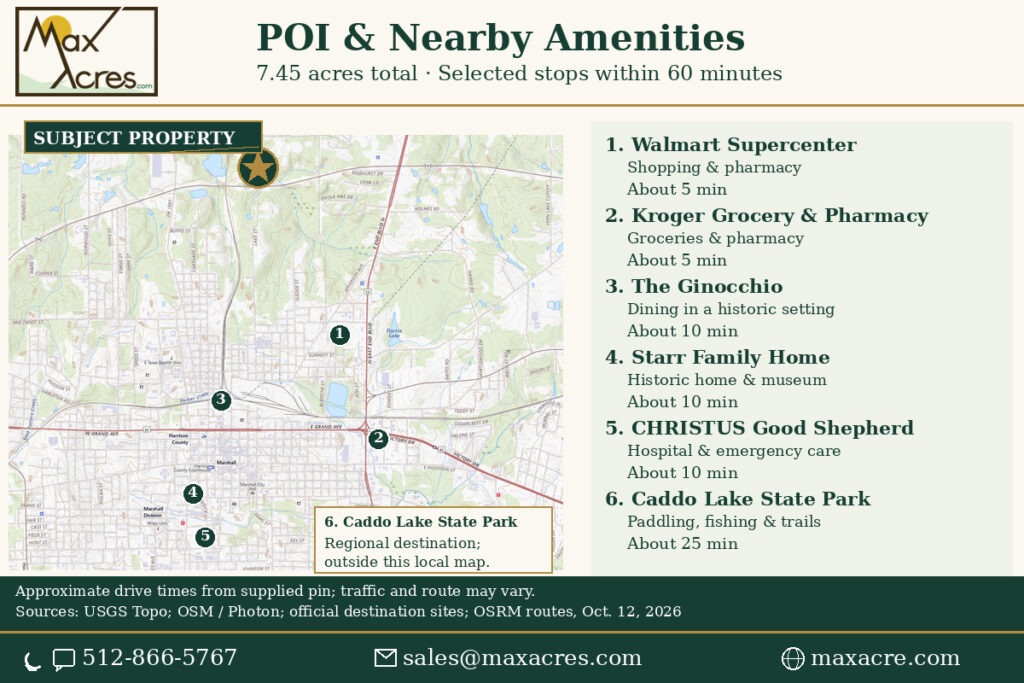 14_POI_Nearby_Amenities