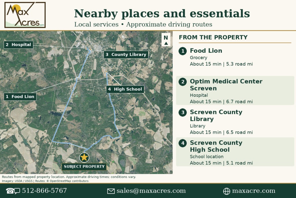 15_Nearby_Places_and_Essentials