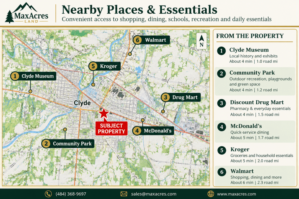 Clyde Nearby Places Map Infographic