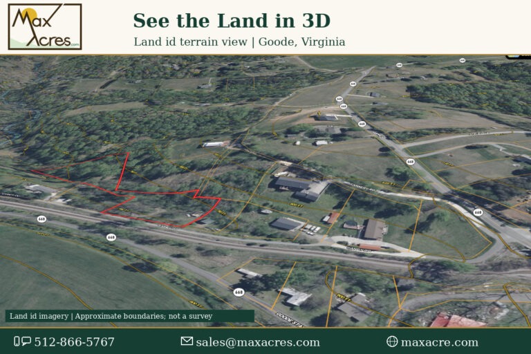 Gandy-02-3D-Website