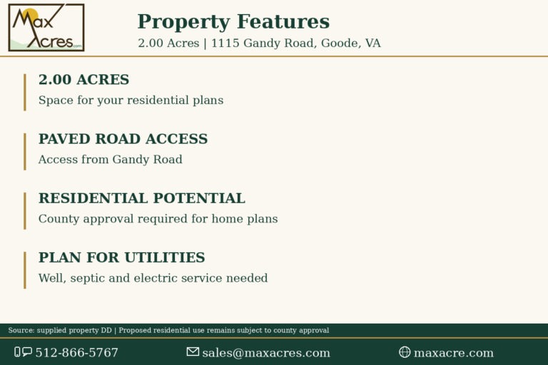 Gandy-04-Features-Website