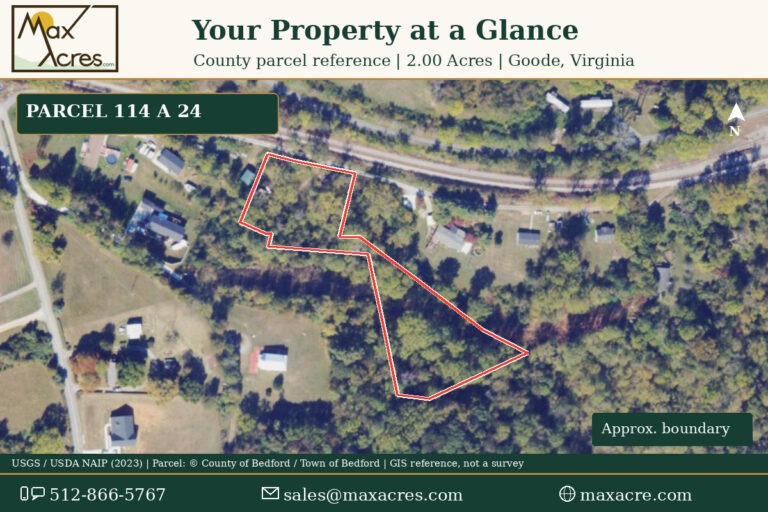 Gandy-05-County-Parcel-Website